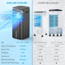 windowless-portable-air-conditioner-15h--6.jpg