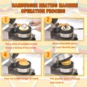 ufo-burger-machine-commercial-hamburger--3.jpg