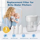 3-pack-replacement-for-brita-water-filte-2.jpg