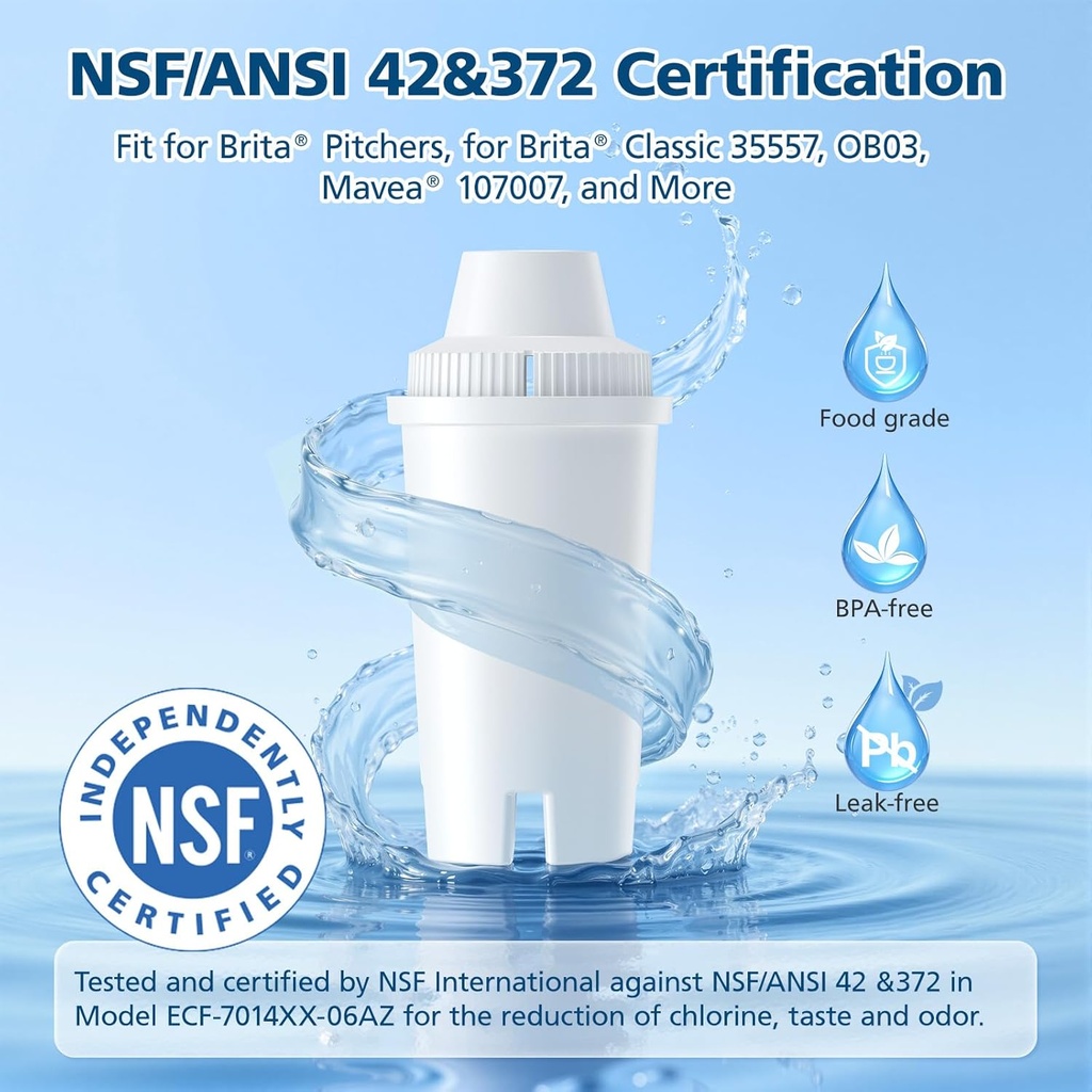 3-pack-replacement-for-brita-water-filte-4.jpg