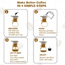 pour-over-coffee-maker-with-reusable-sta-5.jpg