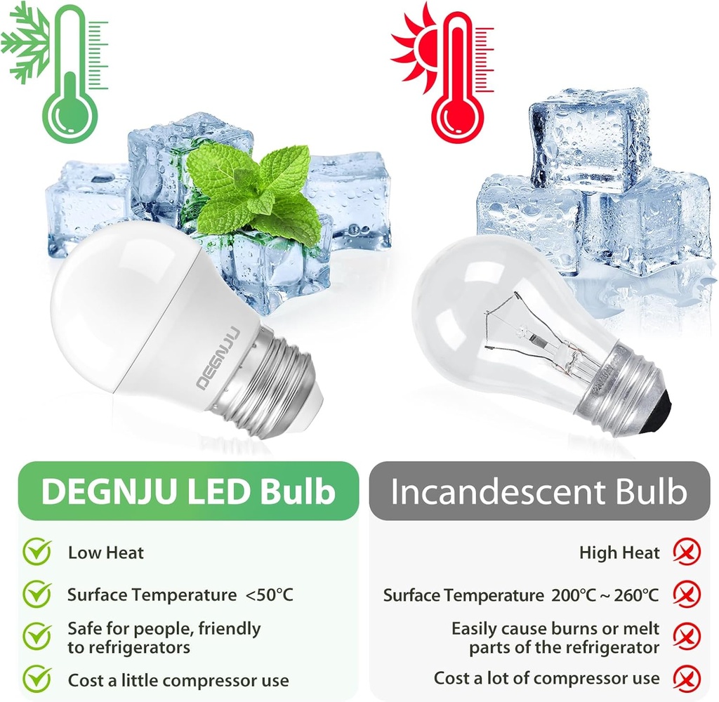 led-refrigerator-light-bulb-40-watt-equi-4.jpg