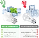 led-refrigerator-light-bulb-40-watt-equi-4.jpg