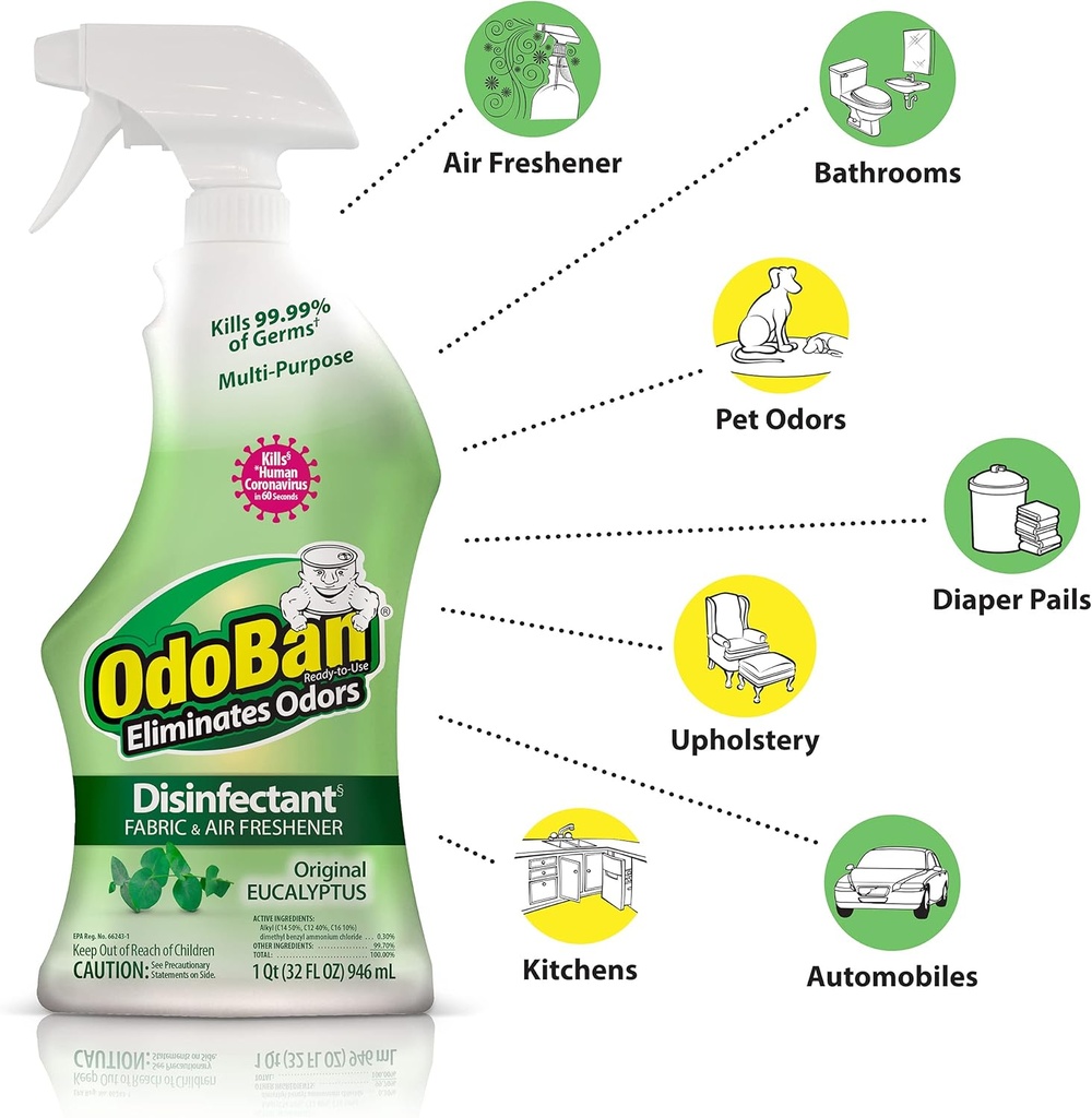 odoban-ready-to-use-disinfectant-and-odo-3.jpg