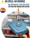 portable-oven-food-warmer-12v24v110v-ele-5.jpg