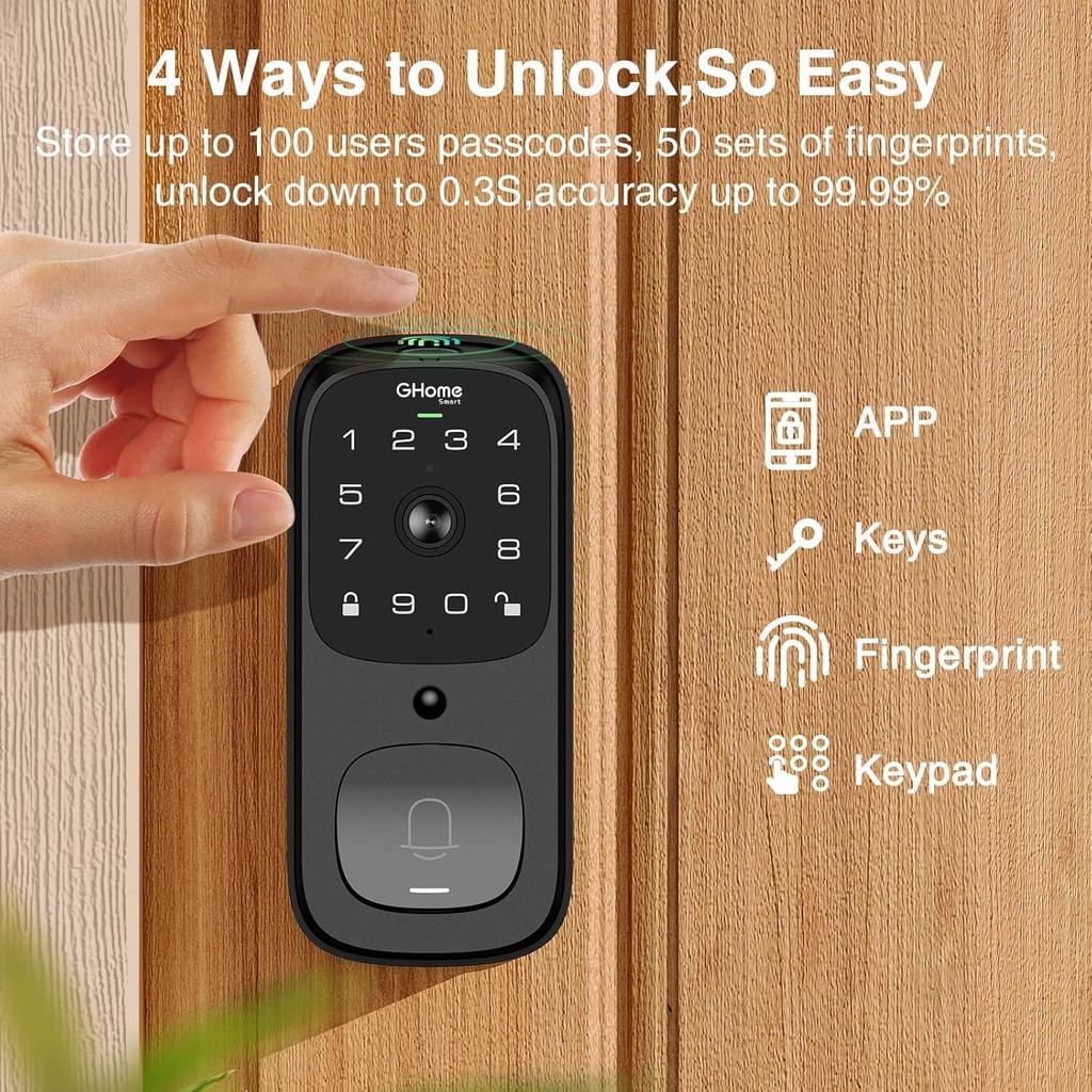 ghome-smart-3-in-1-door-lock-with-finger-3.jpg