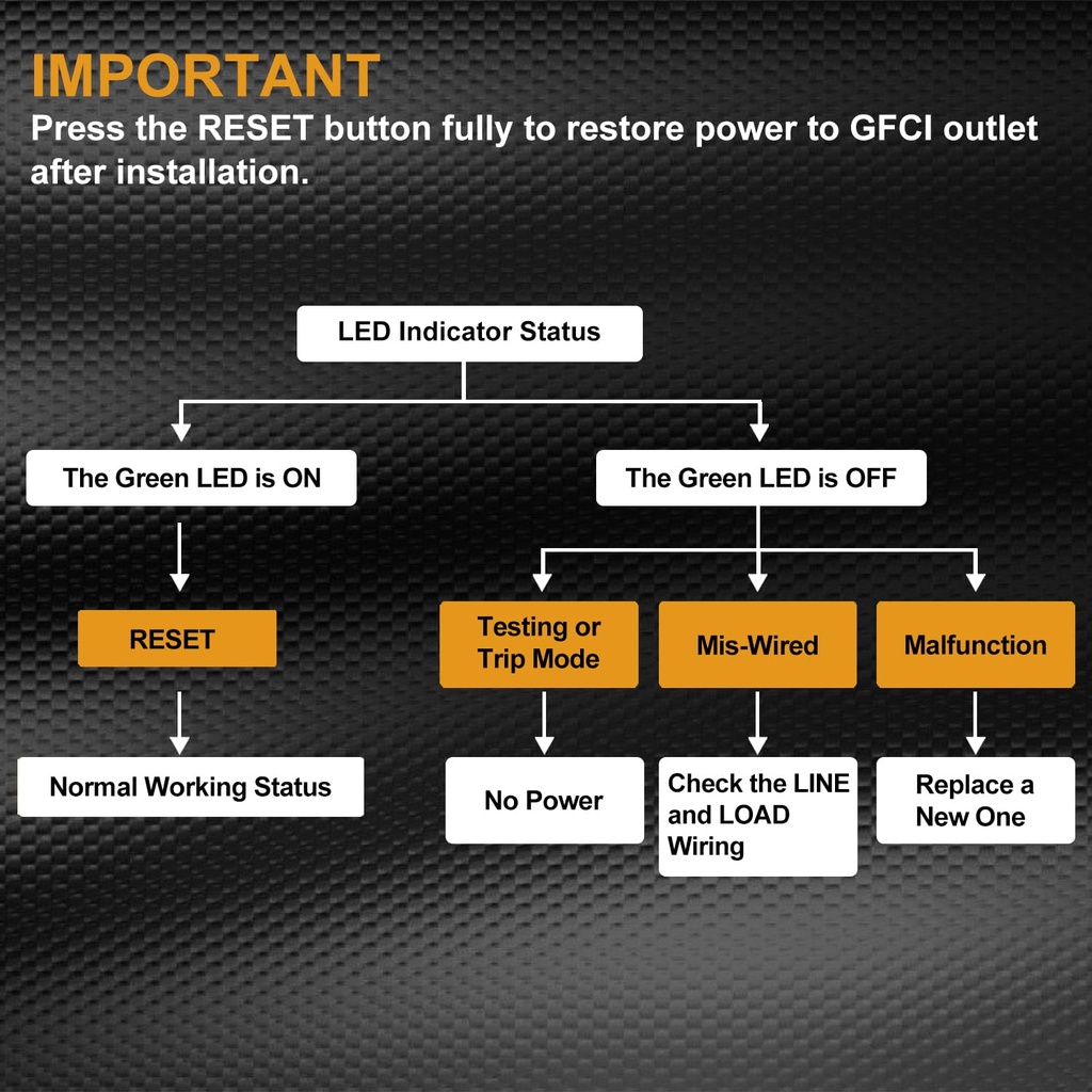 electeck-10-pack-gfci-outlets-15-amp-non-6.jpg