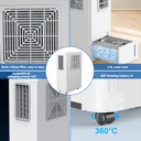 portable-mobile-air-conditioners-low-ene-4.jpg
