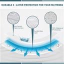 2-pack-twin-waterproof-mattress-protecto-2.jpg