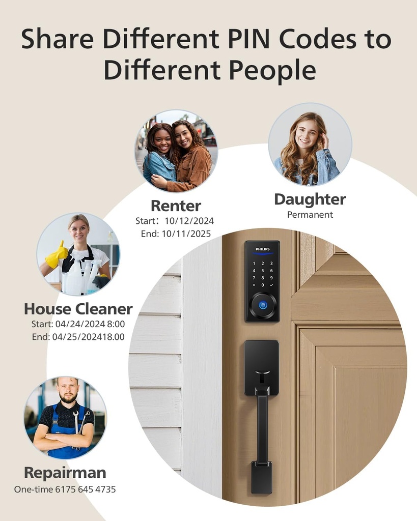 philips-wi-fi-smart-lock-with-handle-key-6.jpg