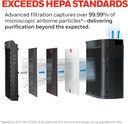 honeywell-powerplus-hepa-air-purifier-fo-3.jpg