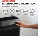 honeywell-powerplus-hepa-air-purifier-fo-5.jpg