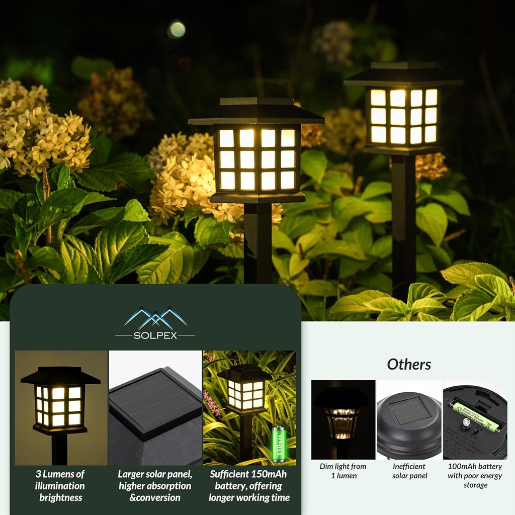 solpex-solar-outdoor-lights12-pack-solar-3.jpg