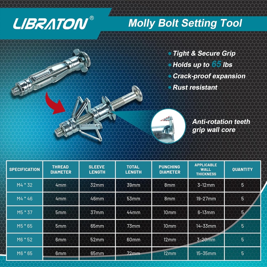 libraton-molly-bolts-for-drywall-plaster-5.jpg