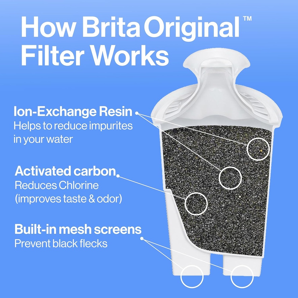 brita-metro-water-filter-pitcher-with-sm-6.jpg