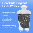 brita-metro-water-filter-pitcher-with-sm-6.jpg