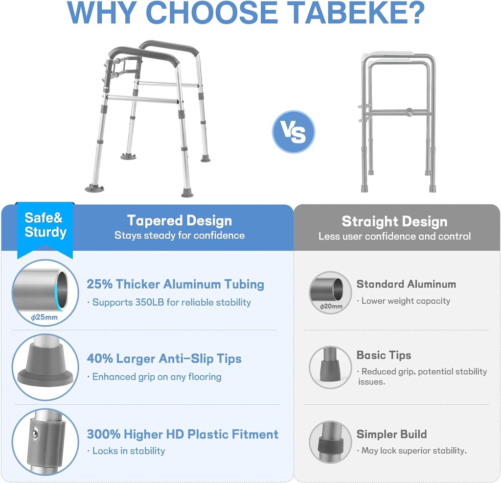 tabeke-toilet-safety-rails-for-seniors-a-4.jpg
