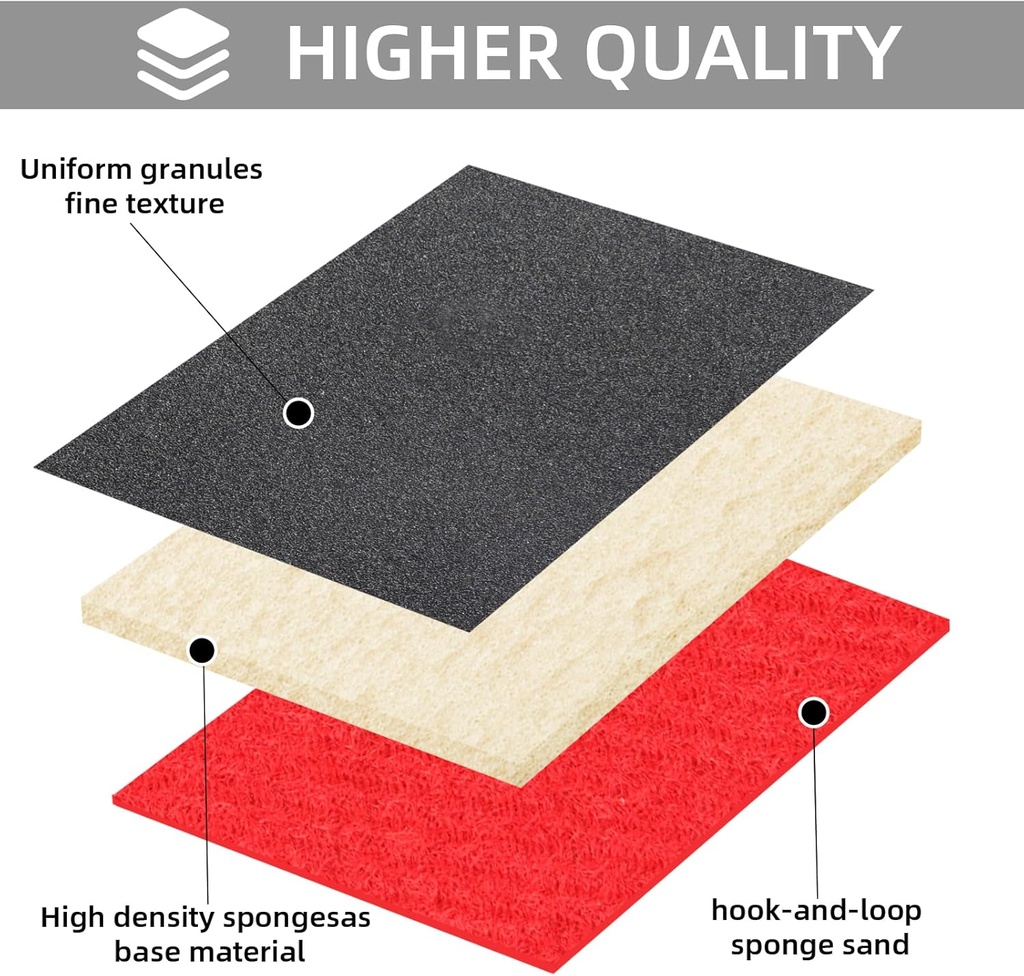 20-pcs-3-x-4-inch-sanding-sponge-set-180-4.jpg
