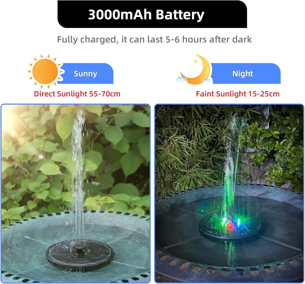 alukiki-solar-powered-fountain-4w-bird-b-3.jpg