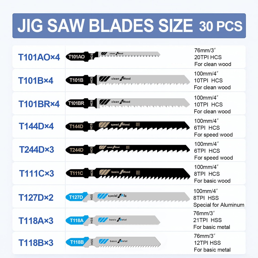30pcs-jigsaw-blades-set-assorted-t-shank-2.jpg