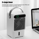portable-air-conditioners-cooling-fan-ev-5.jpg