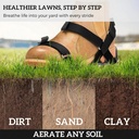 lawn-aerator-shoes-with-21-spikes-for-gr-4.jpg