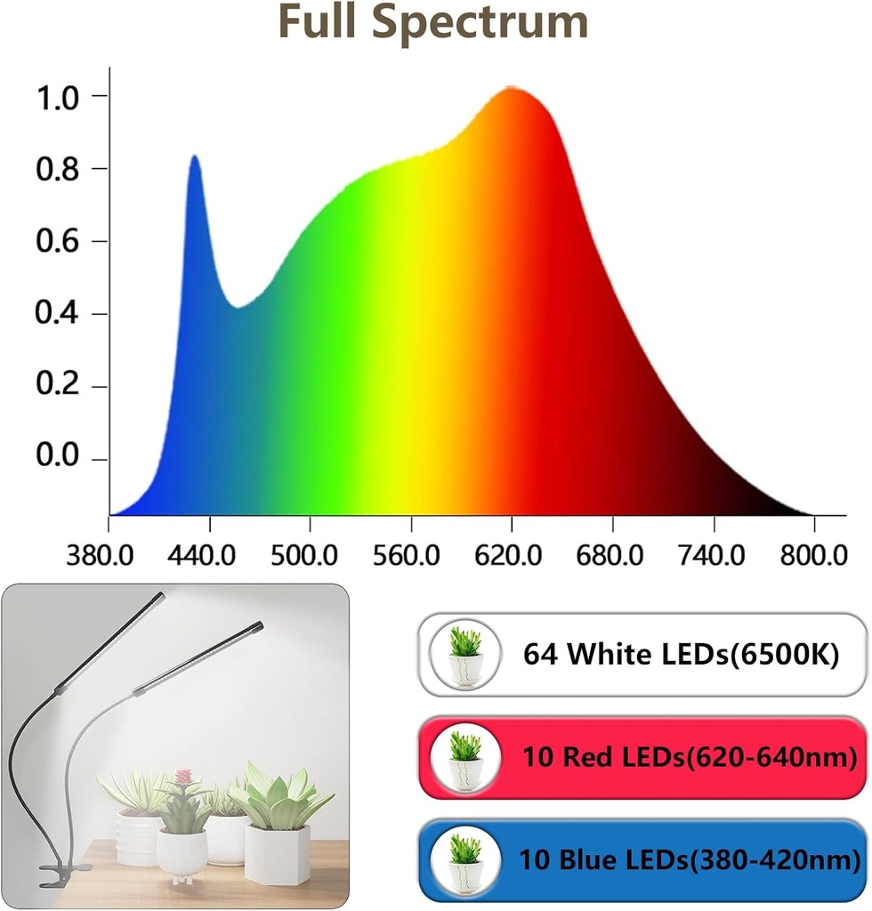 grow-light-6500k-full-spectrum-white-red-4.jpg