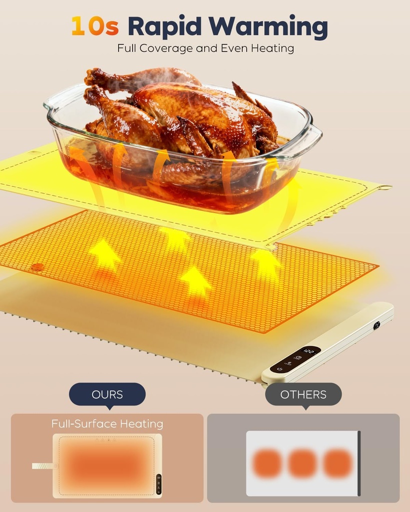 food-warming-mat-for-buffet5s-full-surfa-4.jpg
