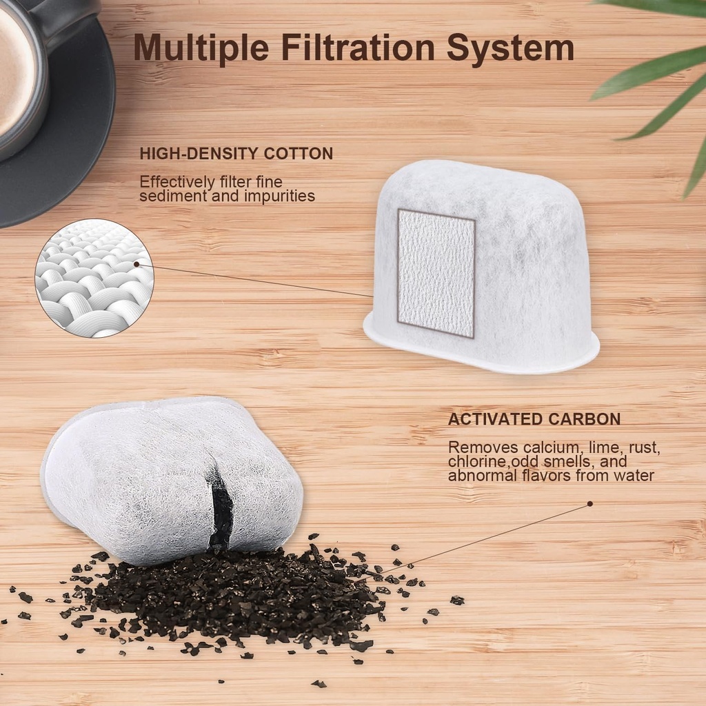 10-pack-charcoal-water-filters-replaceme-3.jpg