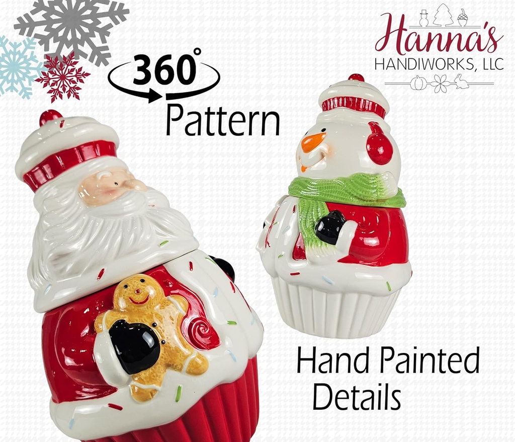 hannas-handiworks-frosty-cupcake-snowman-5.jpg