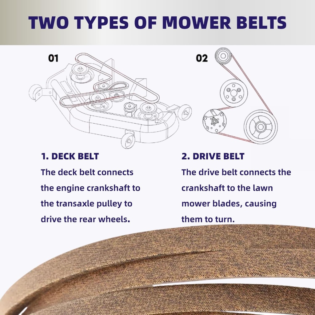 lawn-mower-deck-belt-12-x-88-for-ayp-144-5.jpg