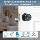 fingerprint-door-lock-smart-door-knob-wi-4.jpg