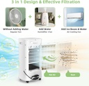 arlime-evaporative-air-cooler-portable-a-2.jpg