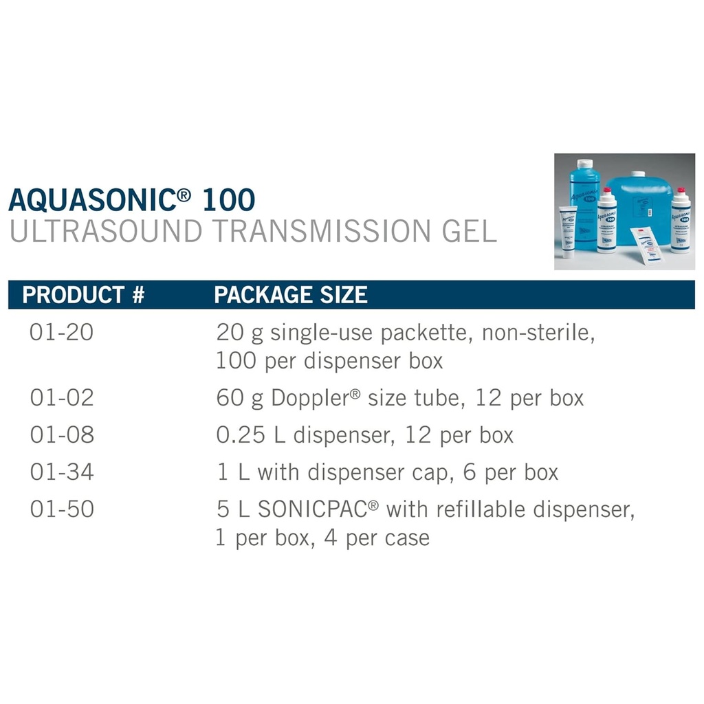 aquasonic-ultrasound-gel-blue-5-liter-ju-2.jpg