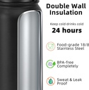 fanhaw-20-oz-stainless-steel-insulated-s-3.jpg