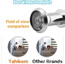 door-viewer-peephole-door-viewers-with-0-5.jpg
