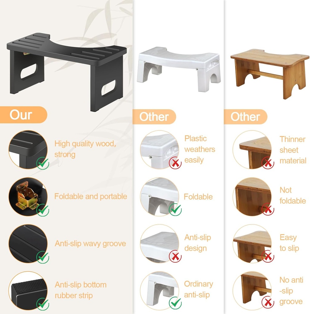 foldable-toilet-stool-7-inch-poop-stool--4.jpg