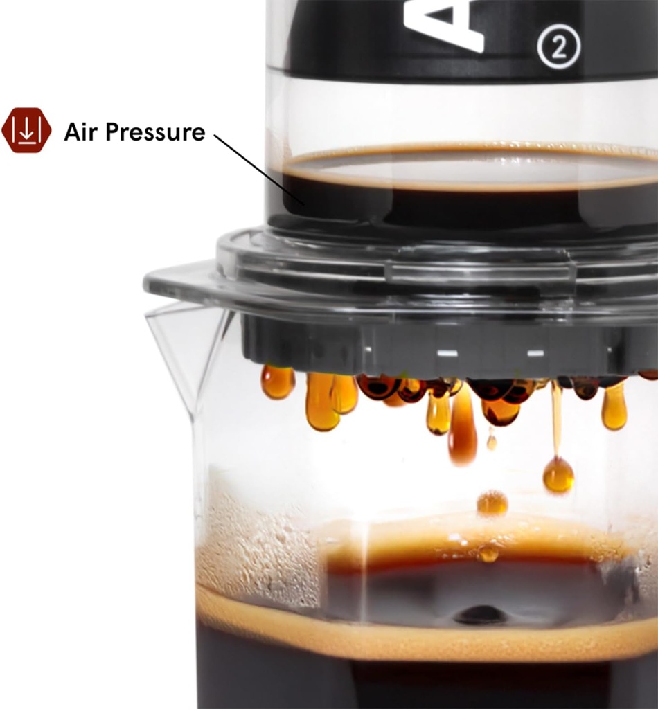 aeropress-clear-xl-coffee-press-all-in-o-4.jpg