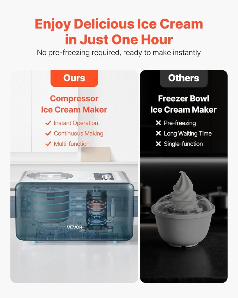 vevor-automatic-ice-cream-maker-with-bui-3.jpg