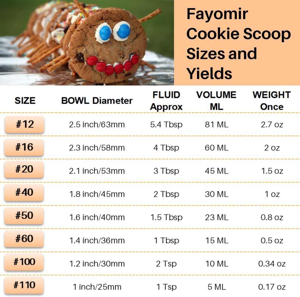 small-cookie-scoop-1-tablespoon-size-60--3.jpg