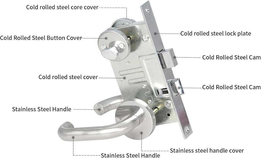 commercial-door-locks-setstainless-steel-3.jpg