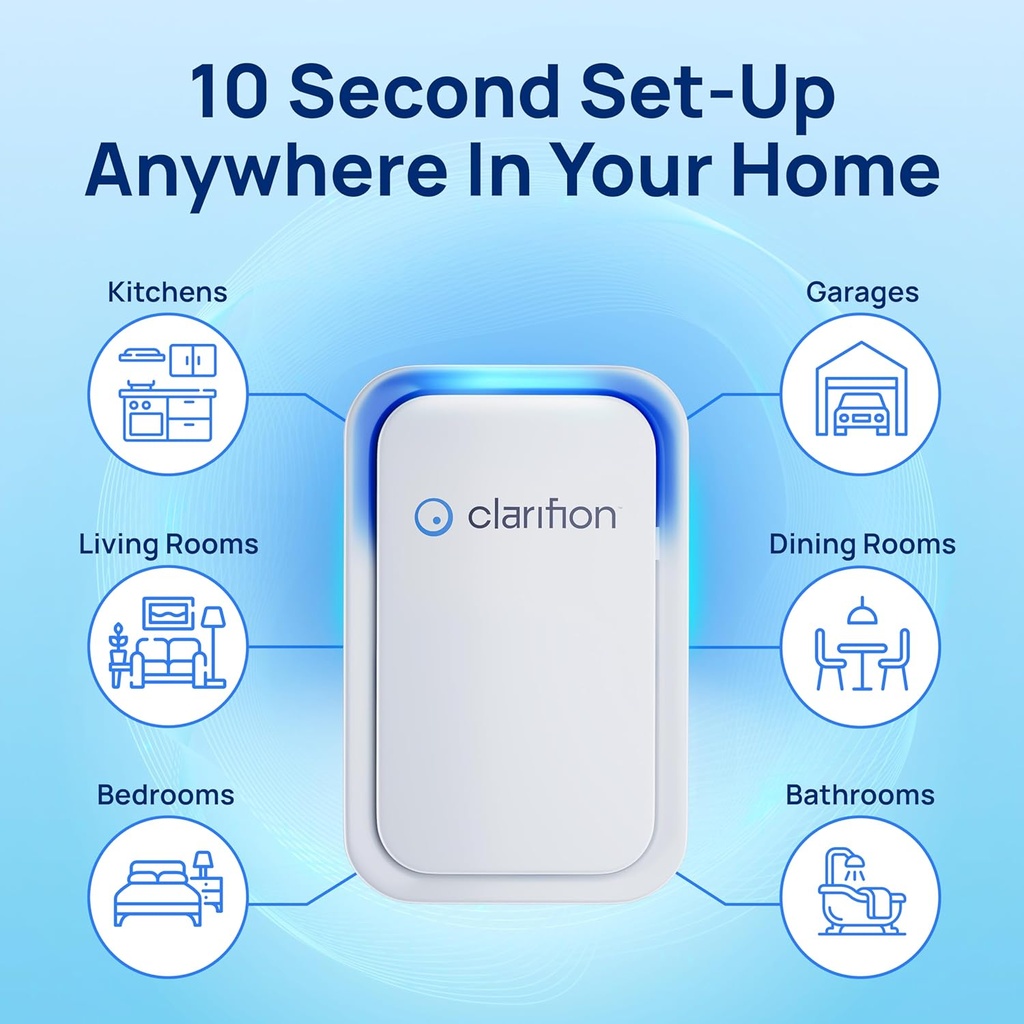 clarifion---air-ionizers-for-home-1-pack-4.jpg