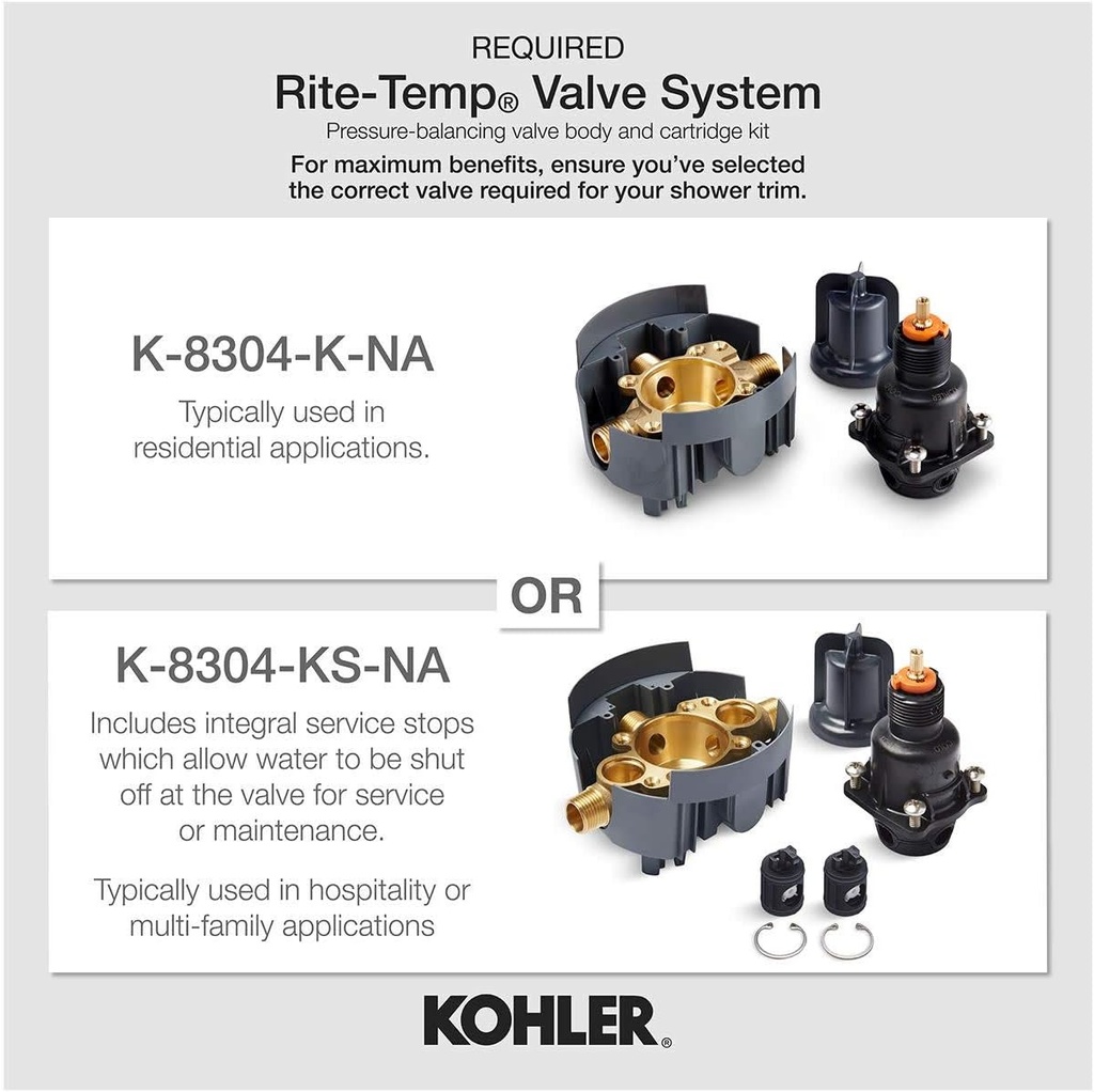kohler-tls10276-4-bn-forte-sculpted-rite-3.jpg