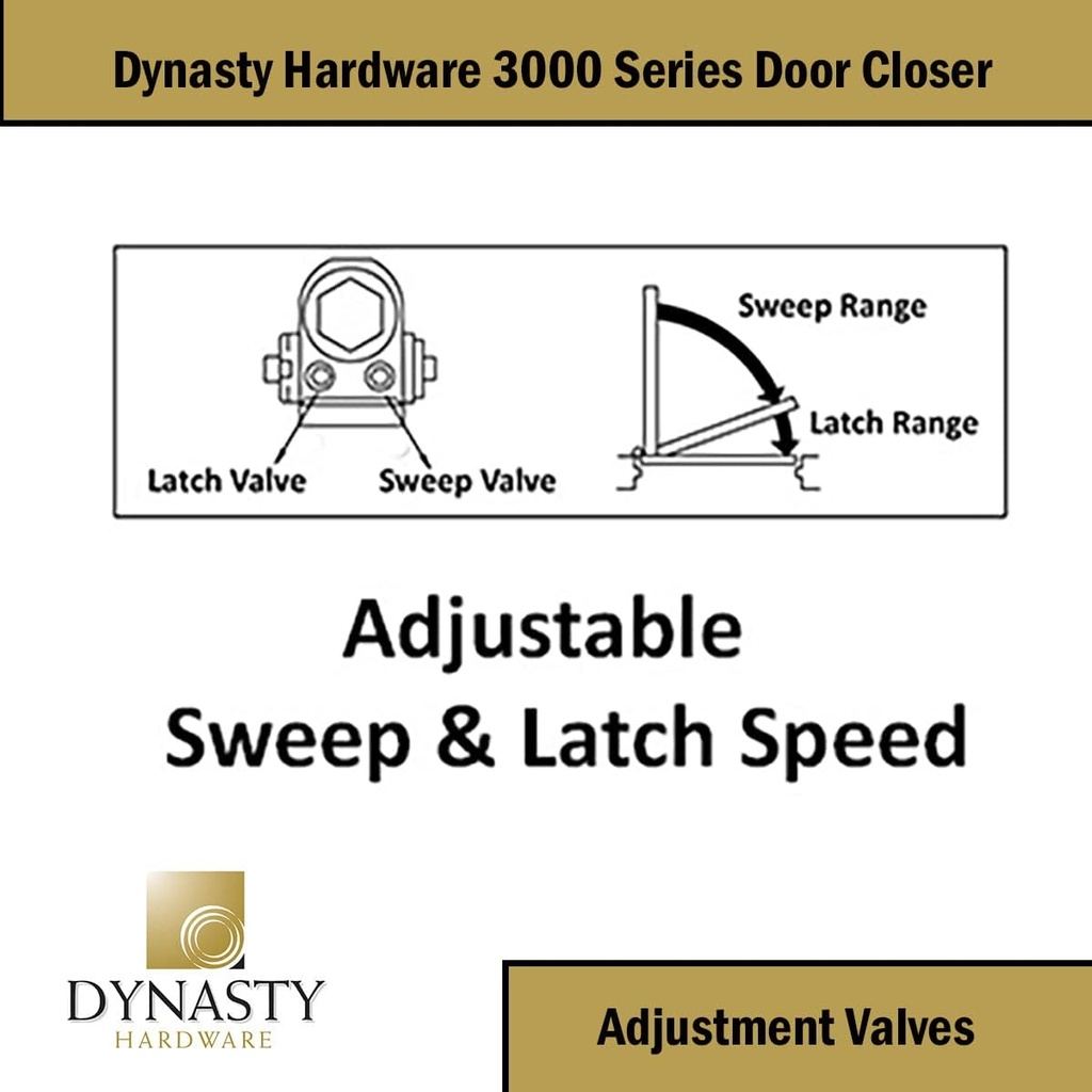 dynasty-hardware-door-closer-commercial--6.jpg
