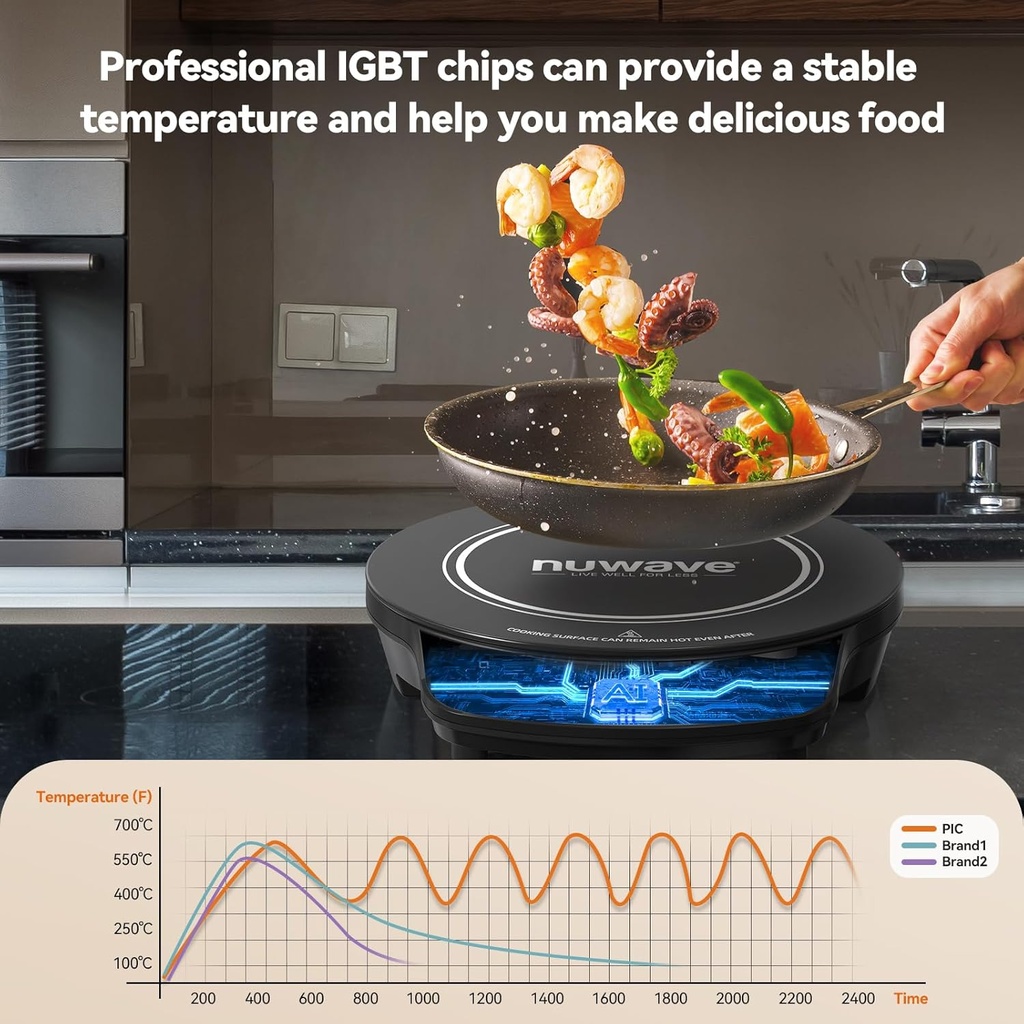 nuwave-flex-precision-induction-cooktop--2.jpg
