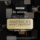 moen-madison-collection-brushed-nickel-6-2.jpg