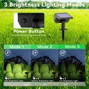 hyrion-solar-spot-lights-outdoor-64-led--5.jpg