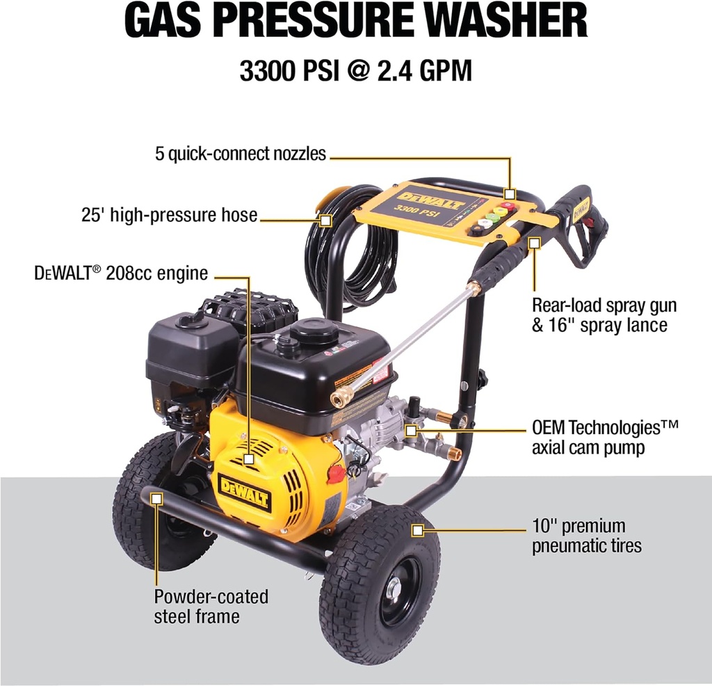 dewalt-61147s-3300-psi-24-gpm-gas-cold-w-2.jpg
