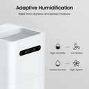 smartmi-evaporative-humidifiers-cool-no--5.jpg