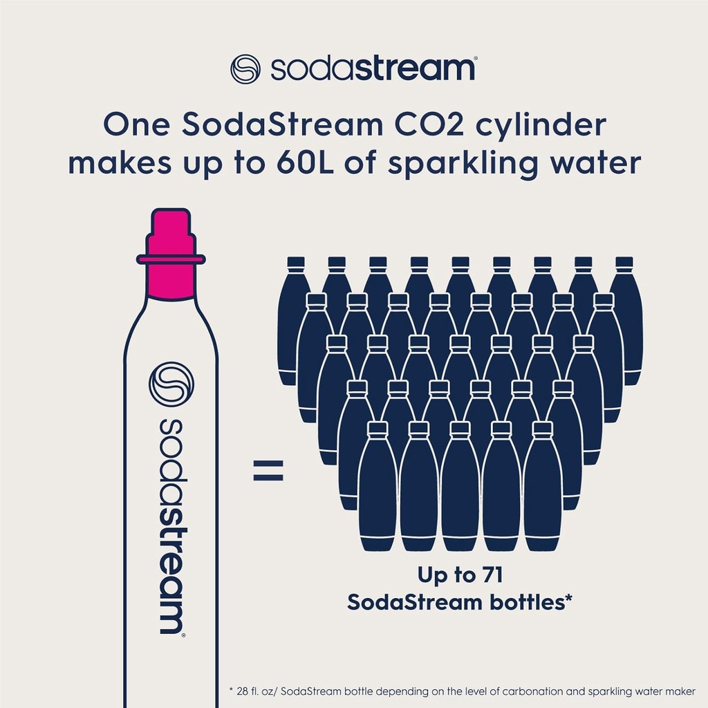 sodastream-co2-gas-refill-pack---2-cylin-4.jpg